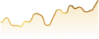 Total Revenue